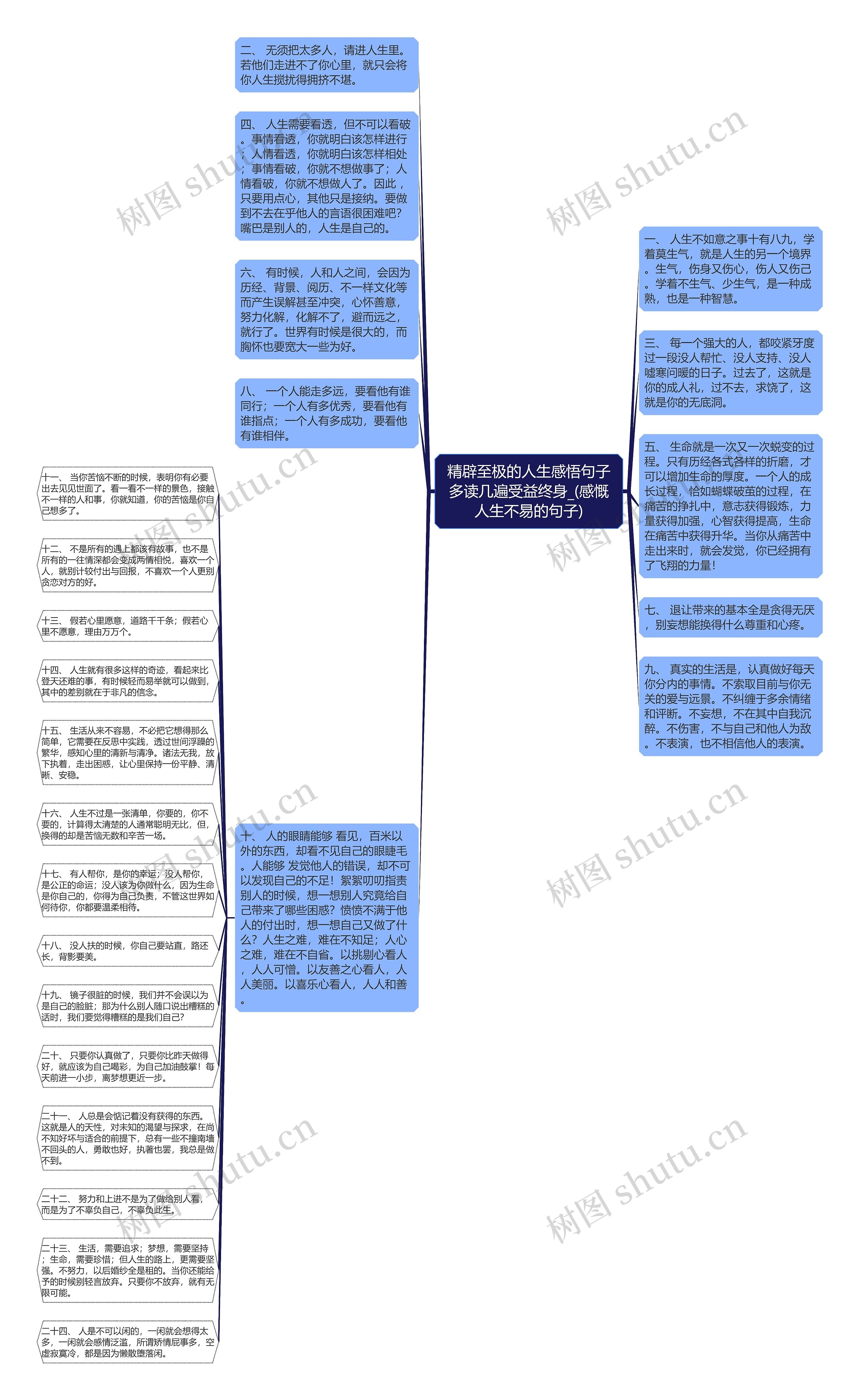 精辟至极的人生感悟句子多读几遍受益终身_(感慨人生不易的句子)