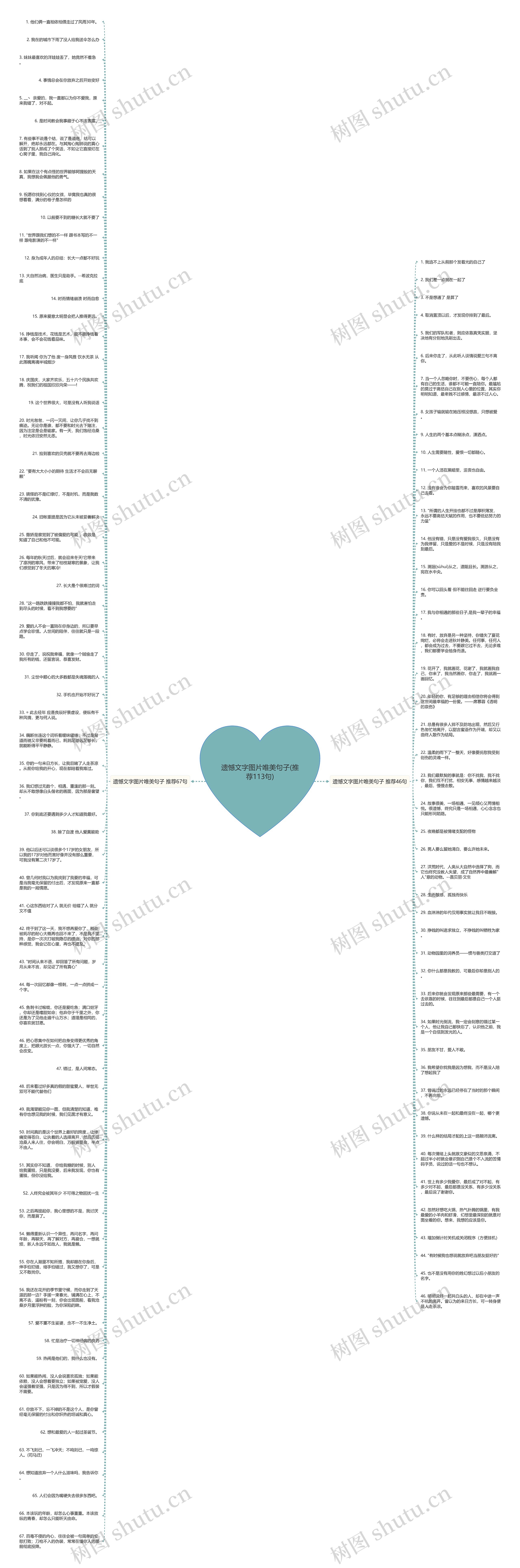遗憾文字图片唯美句子(推荐113句)思维导图