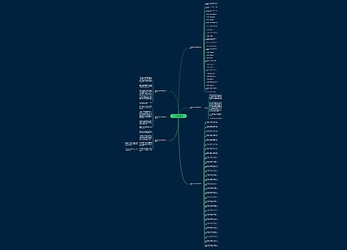 三年级所学的四字词语作文300字优选6篇