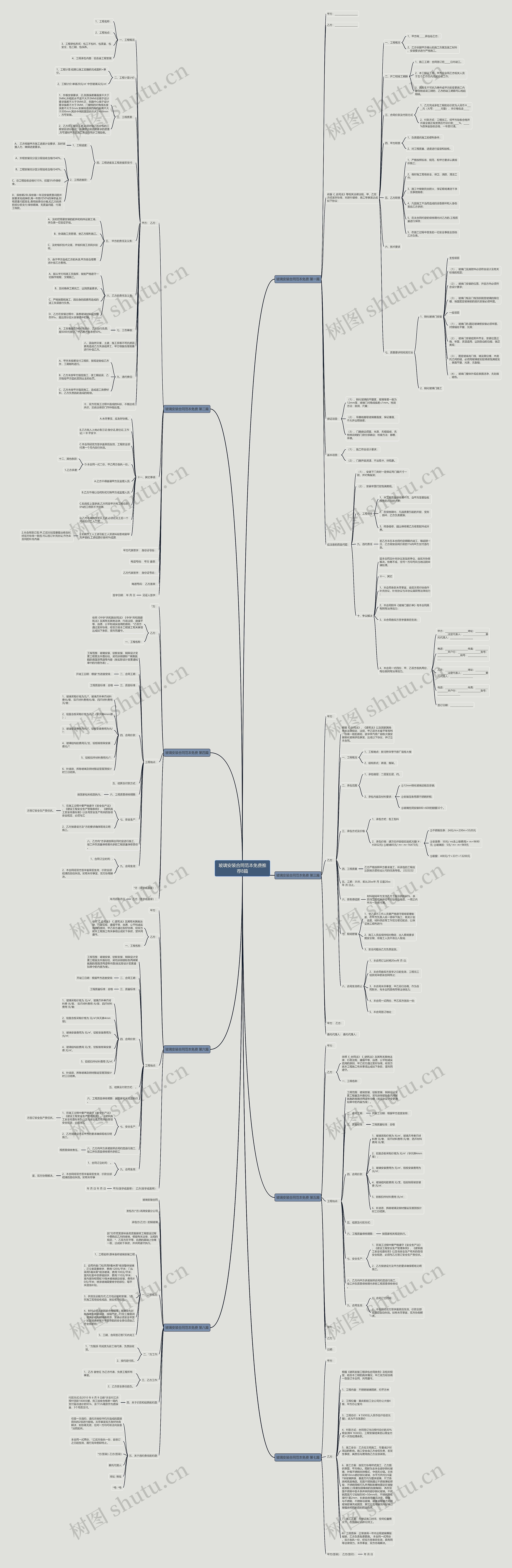 玻璃安装合同范本免费推荐8篇思维导图