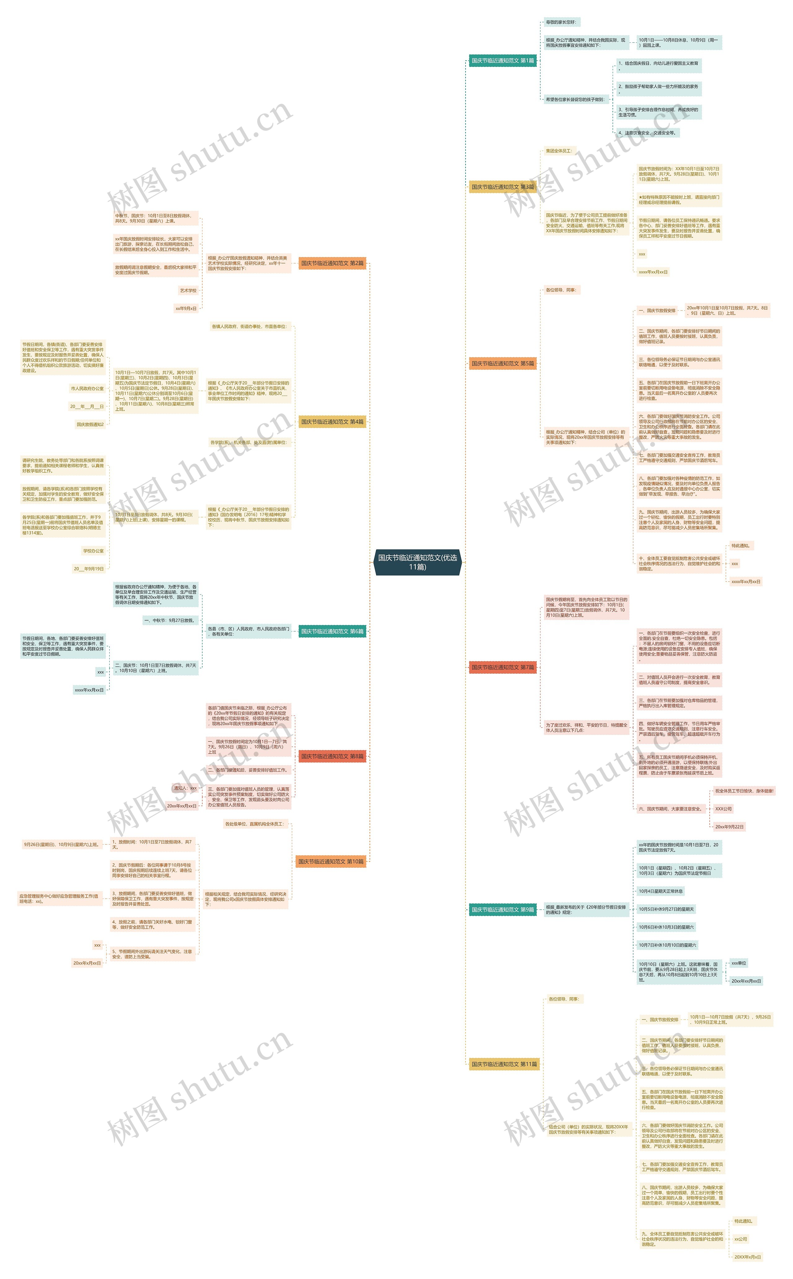 国庆节临近通知范文(优选11篇) 国庆节临近通知范文(优选11篇)