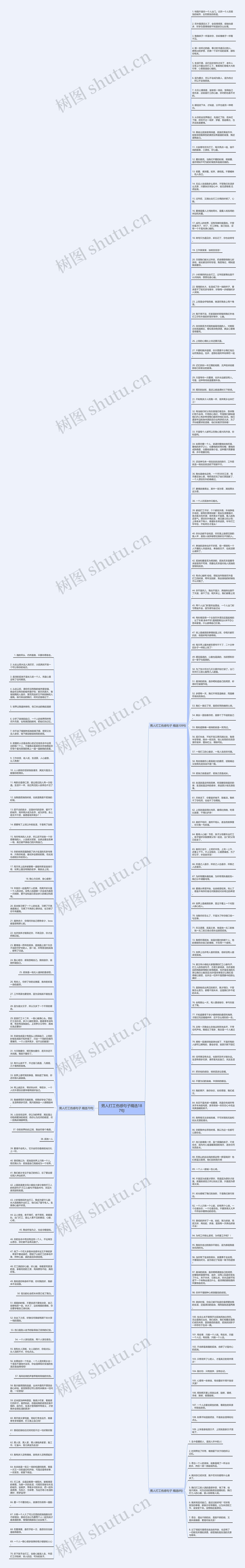 男人打工伤感句子精选187句