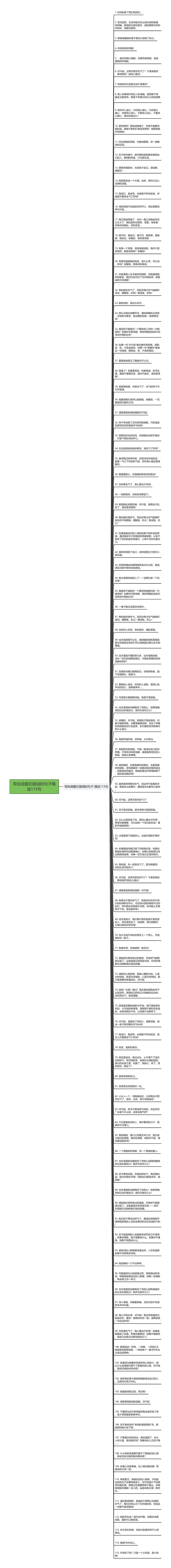 写给闺蜜犯错误的句子精选115句思维导图