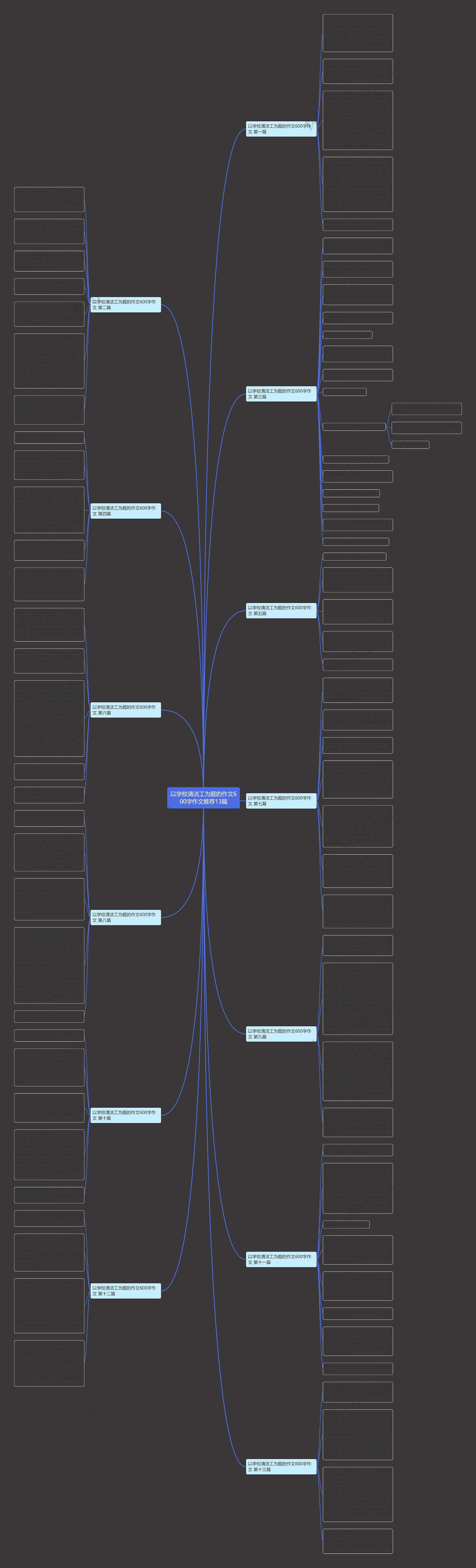 以学校清洁工为题的作文600字作文推荐13篇 以学校清洁工为题的作文600字作文推荐13篇