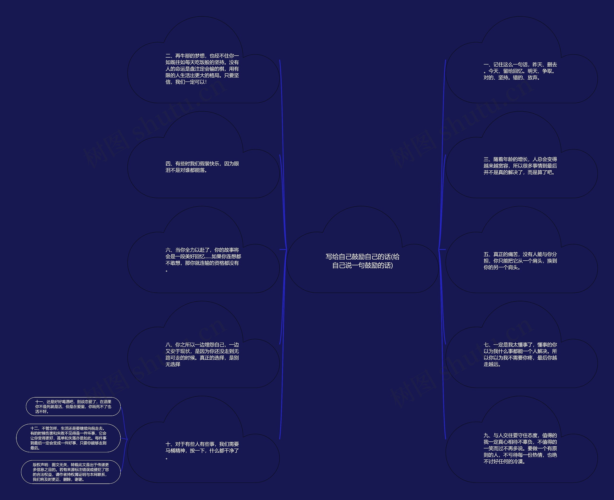 写给自己鼓励自己的话(给自己说一句鼓励的话) 写给自己鼓励自己的话(给自己说一句鼓励的话)