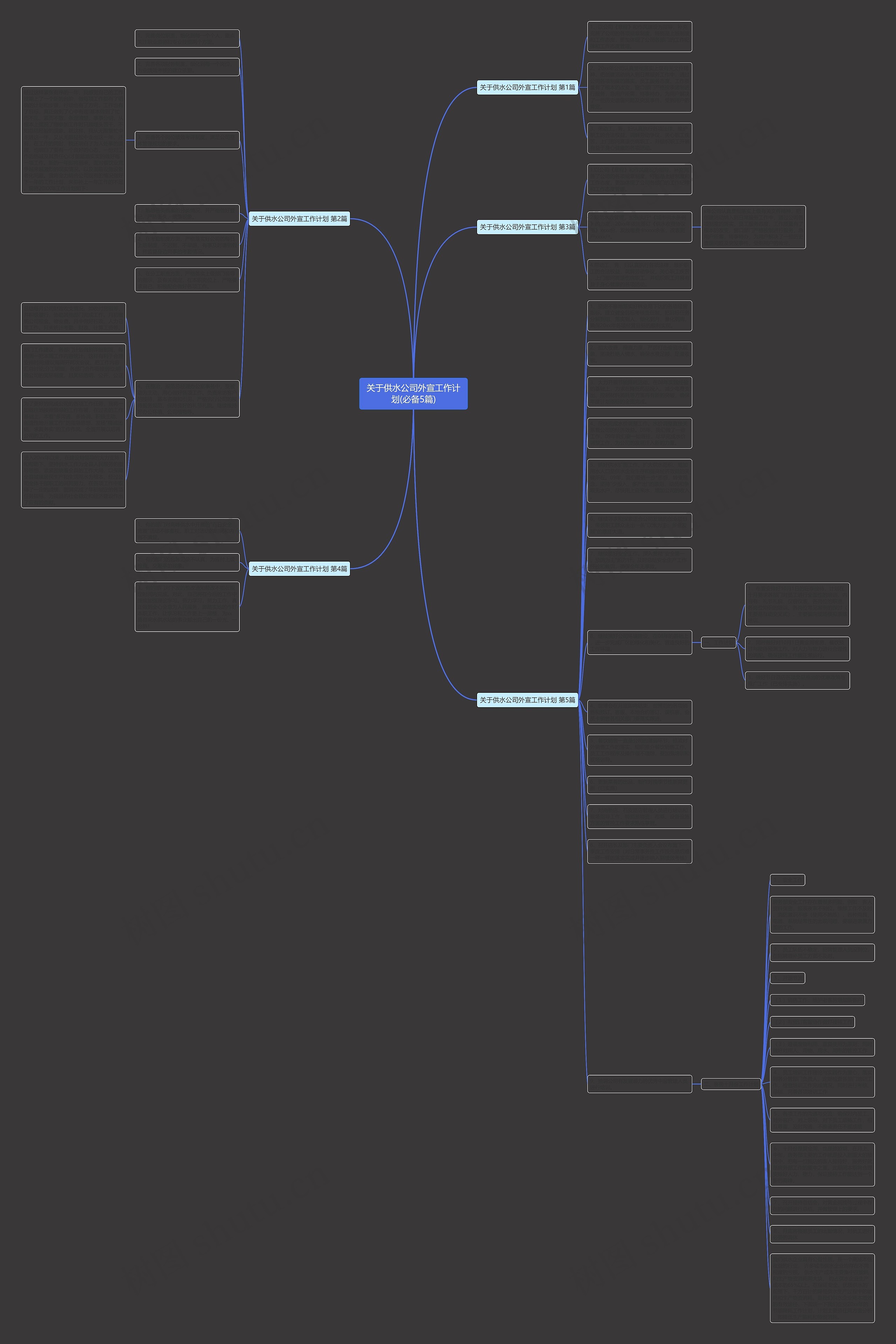 关于供水公司外宣工作计划(必备5篇)思维导图