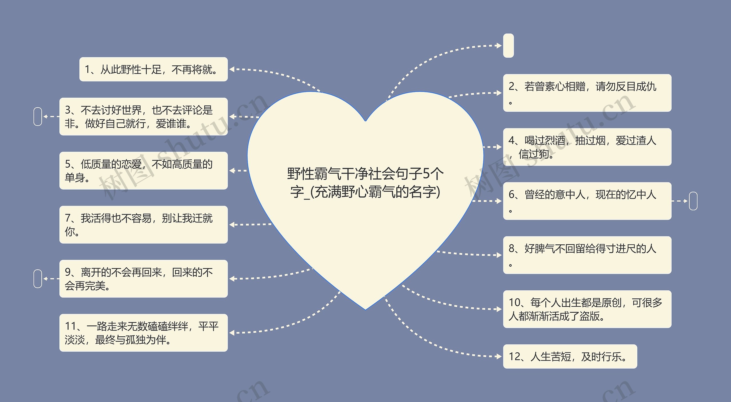 野性霸气干净社会句子5个字_(充满野心霸气的名字)