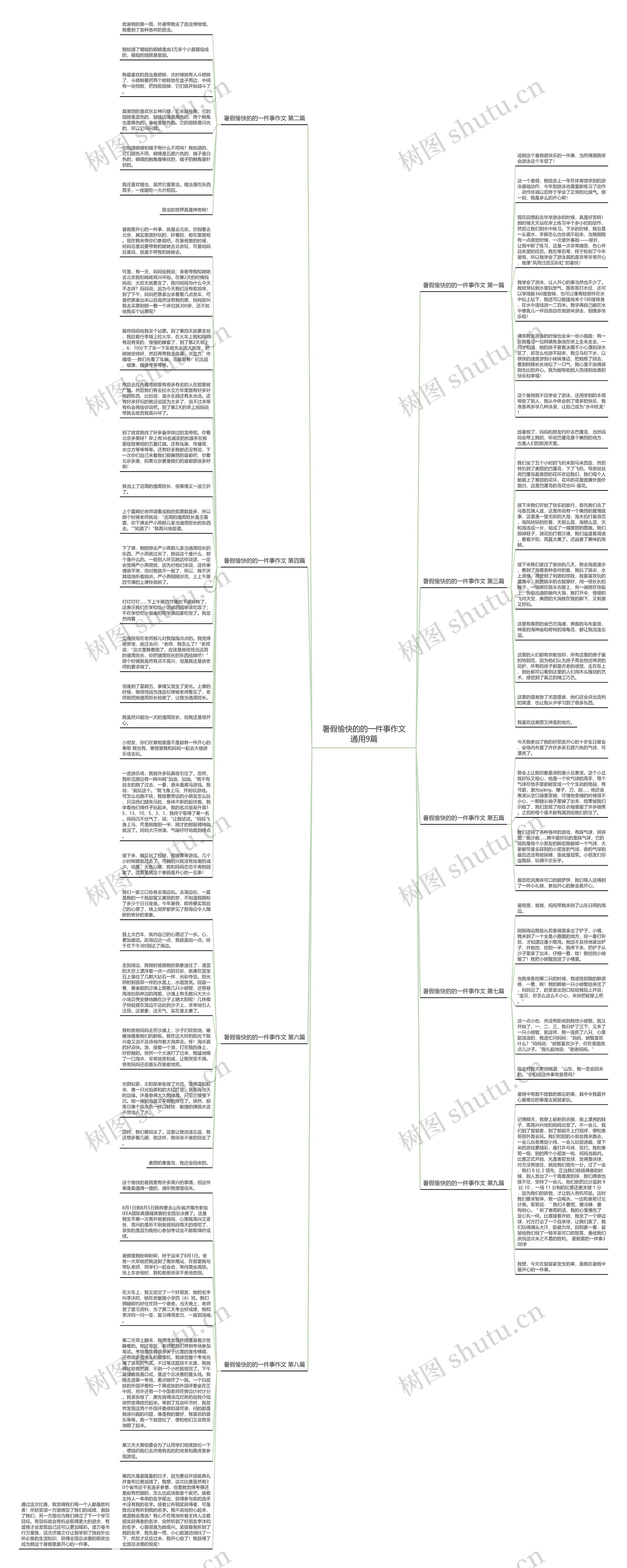 暑假愉快的的一件事作文通用9篇