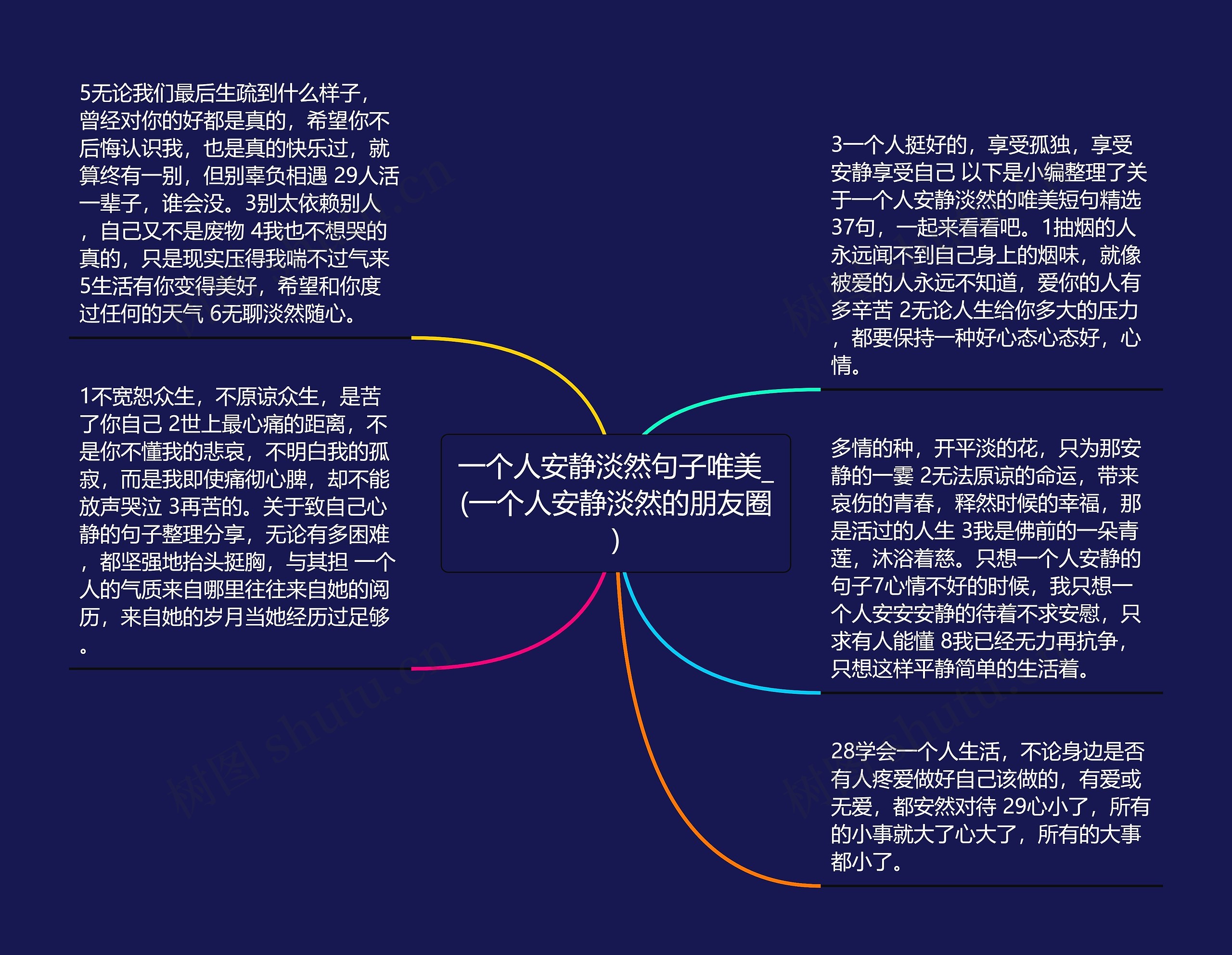 一个人安静淡然句子唯美_(一个人安静淡然的朋友圈)思维导图