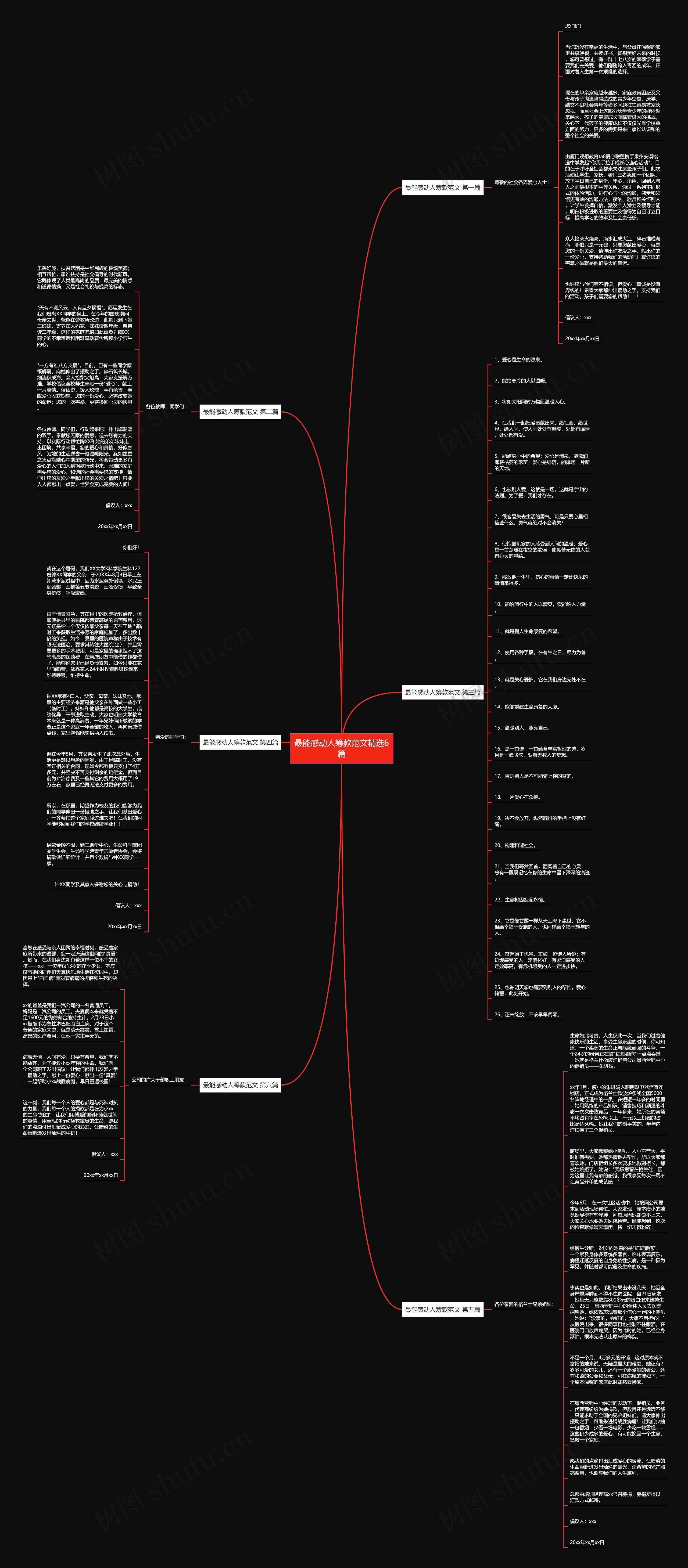 最能感动人筹款范文精选6篇思维导图