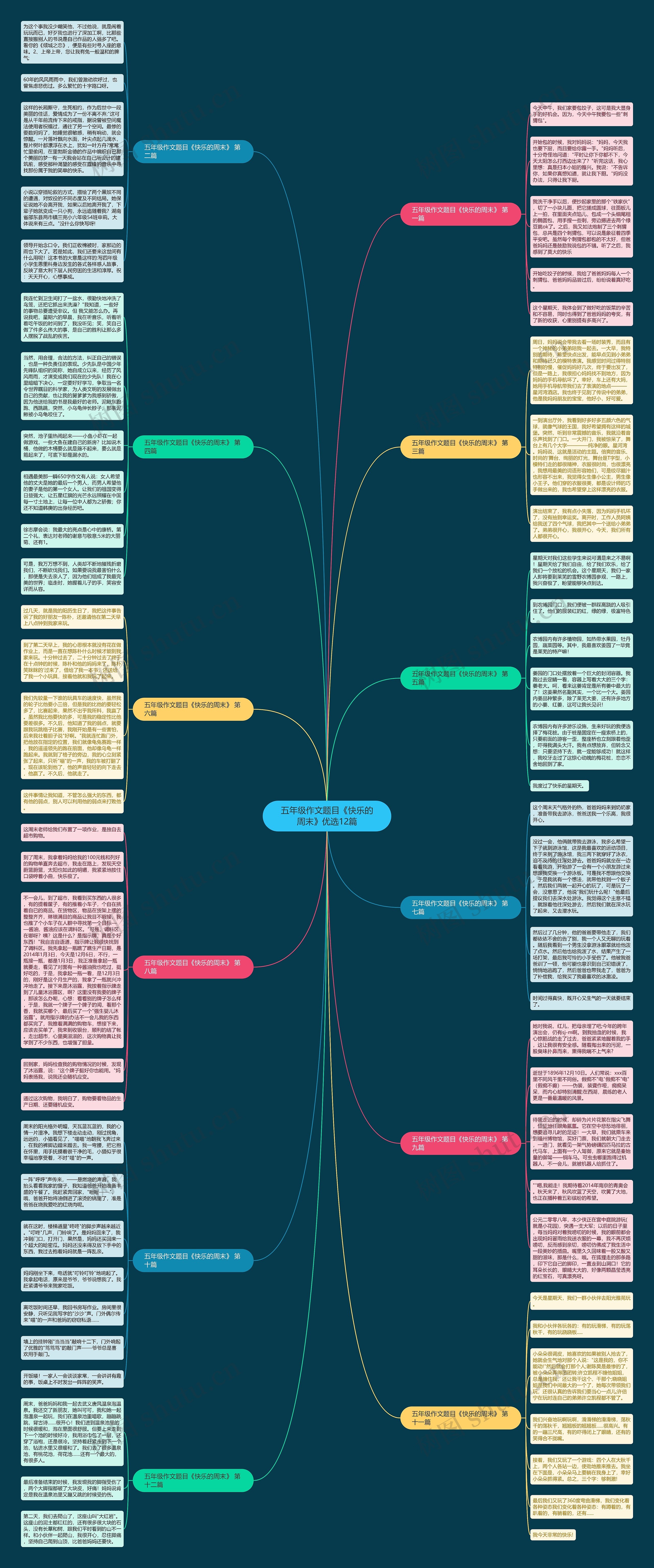 五年级作文题目《快乐的周末》优选12篇 五年级作文题目《快乐的周末》优选12篇