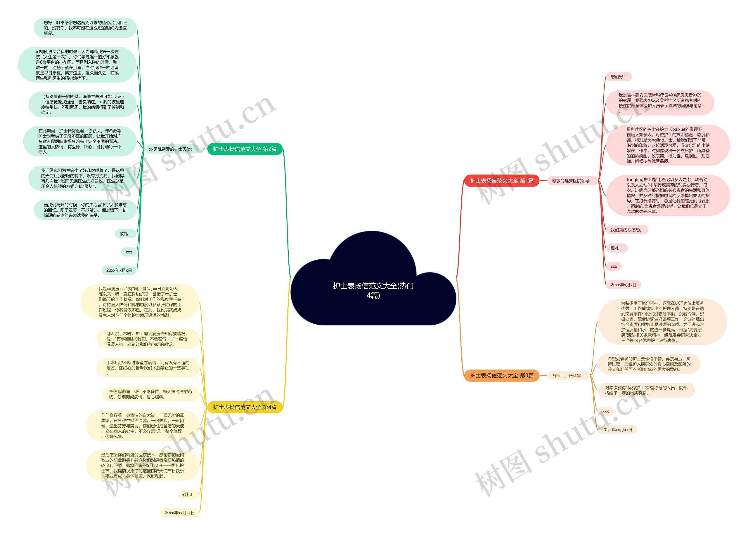 护士表扬信范文大全(热门4篇) 护士表扬信范文大全(热门4篇)