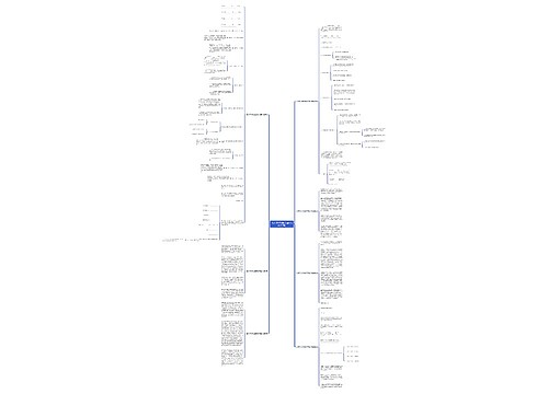 艺术培训学校服务合同范本(共7篇) 艺术培训学校服务合同范本(共7篇)