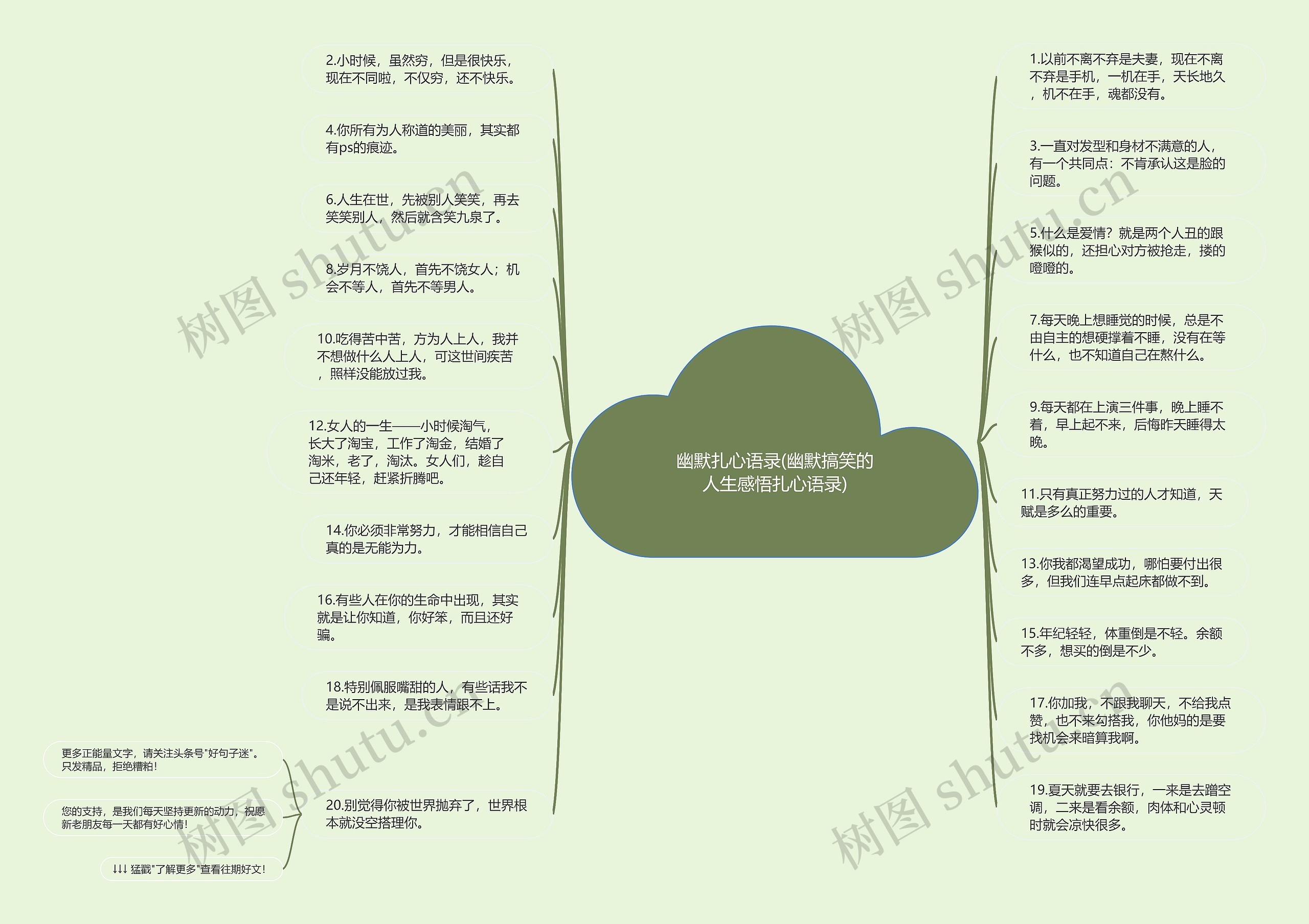 幽默扎心语录(幽默搞笑的人生感悟扎心语录)思维导图