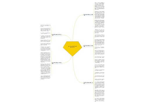 把自己变成给世界看300字作文(5篇)