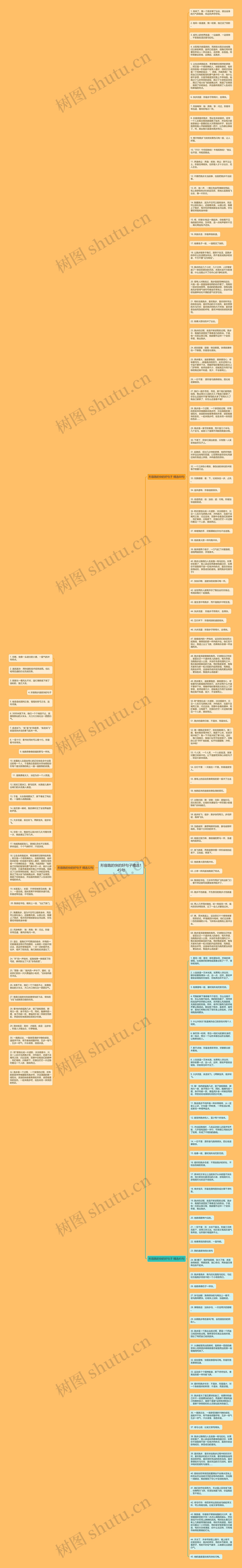 形容跑的快的好句子精选145句思维导图