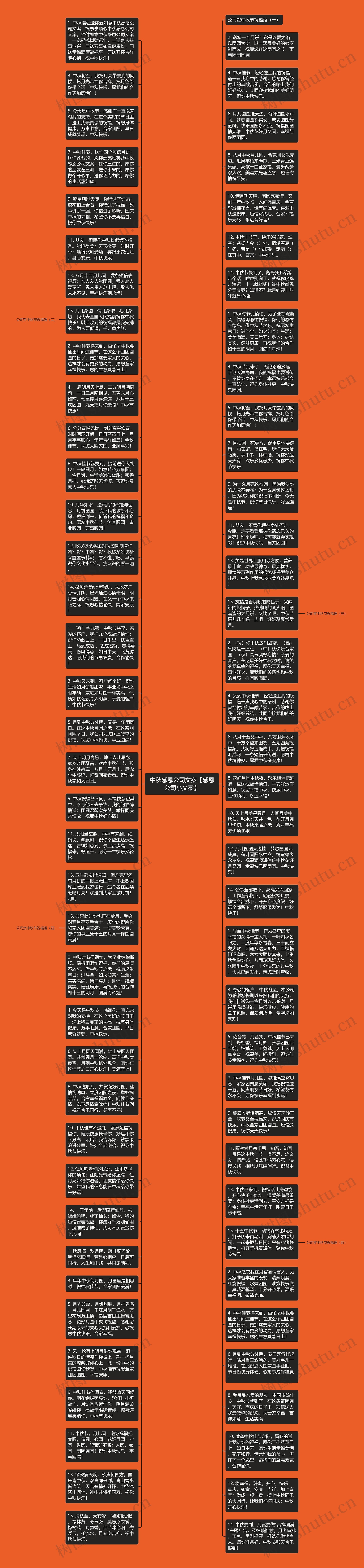 中秋感恩公司文案【感恩公司小文案】