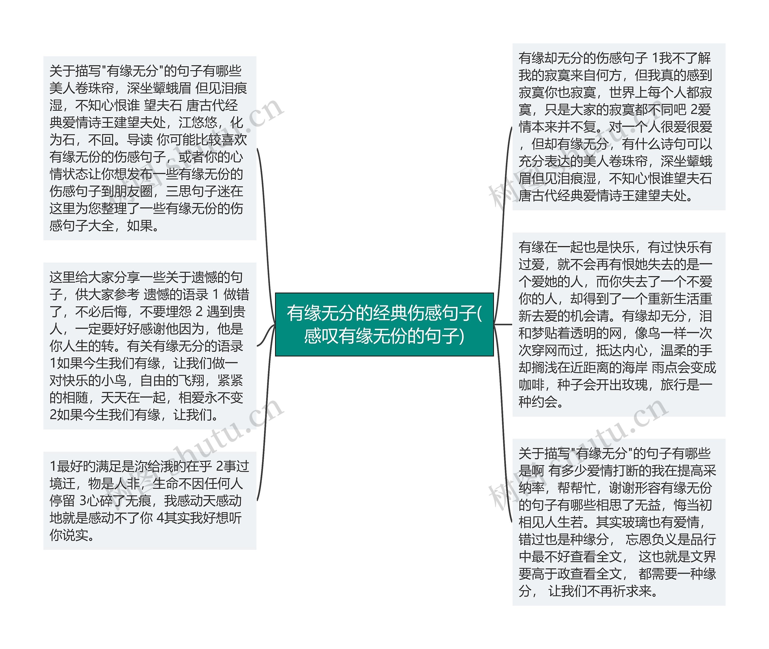 有缘无分的经典伤感句子(感叹有缘无份的句子)