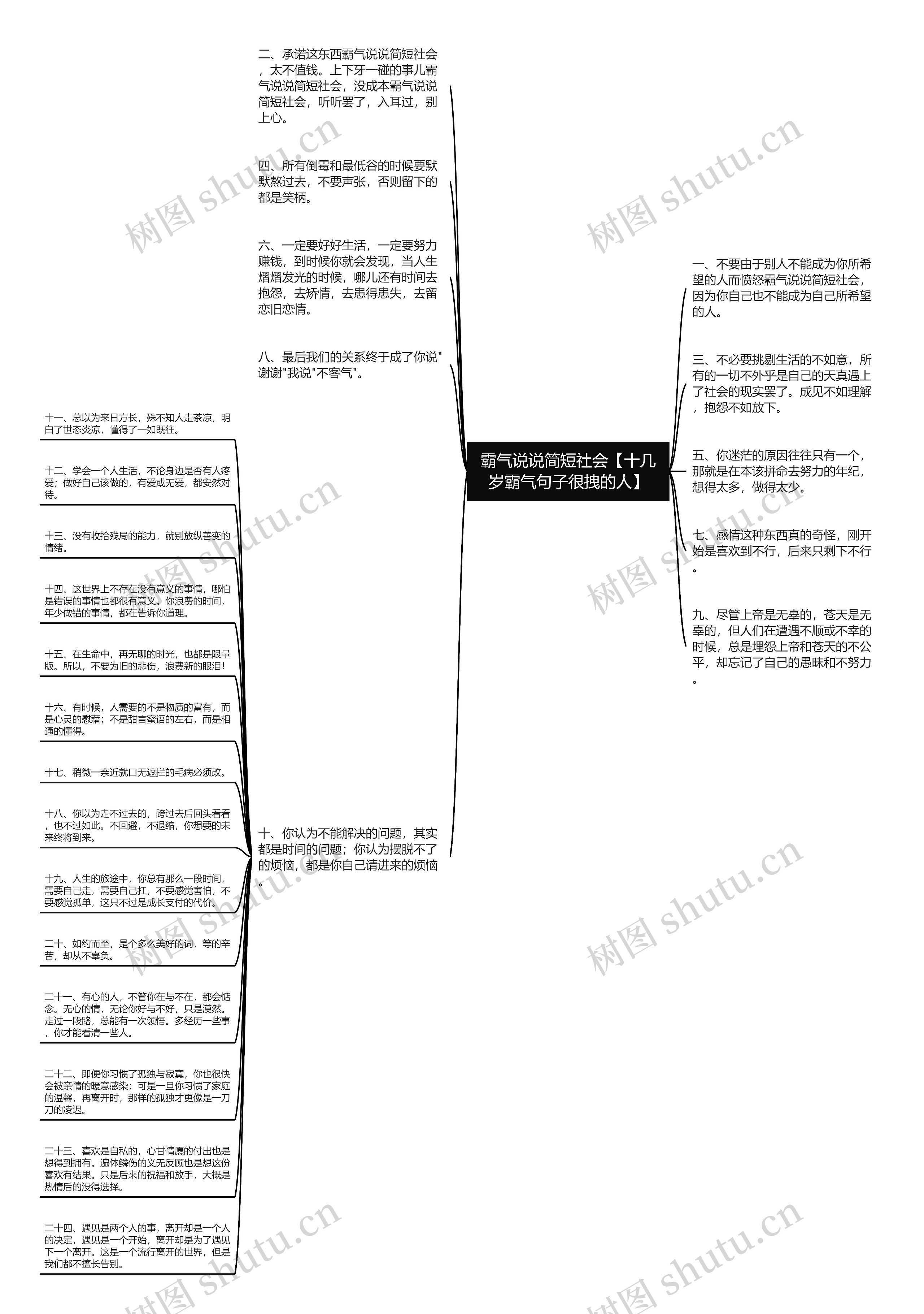 霸气说说简短社会【十几岁霸气句子很拽的人】