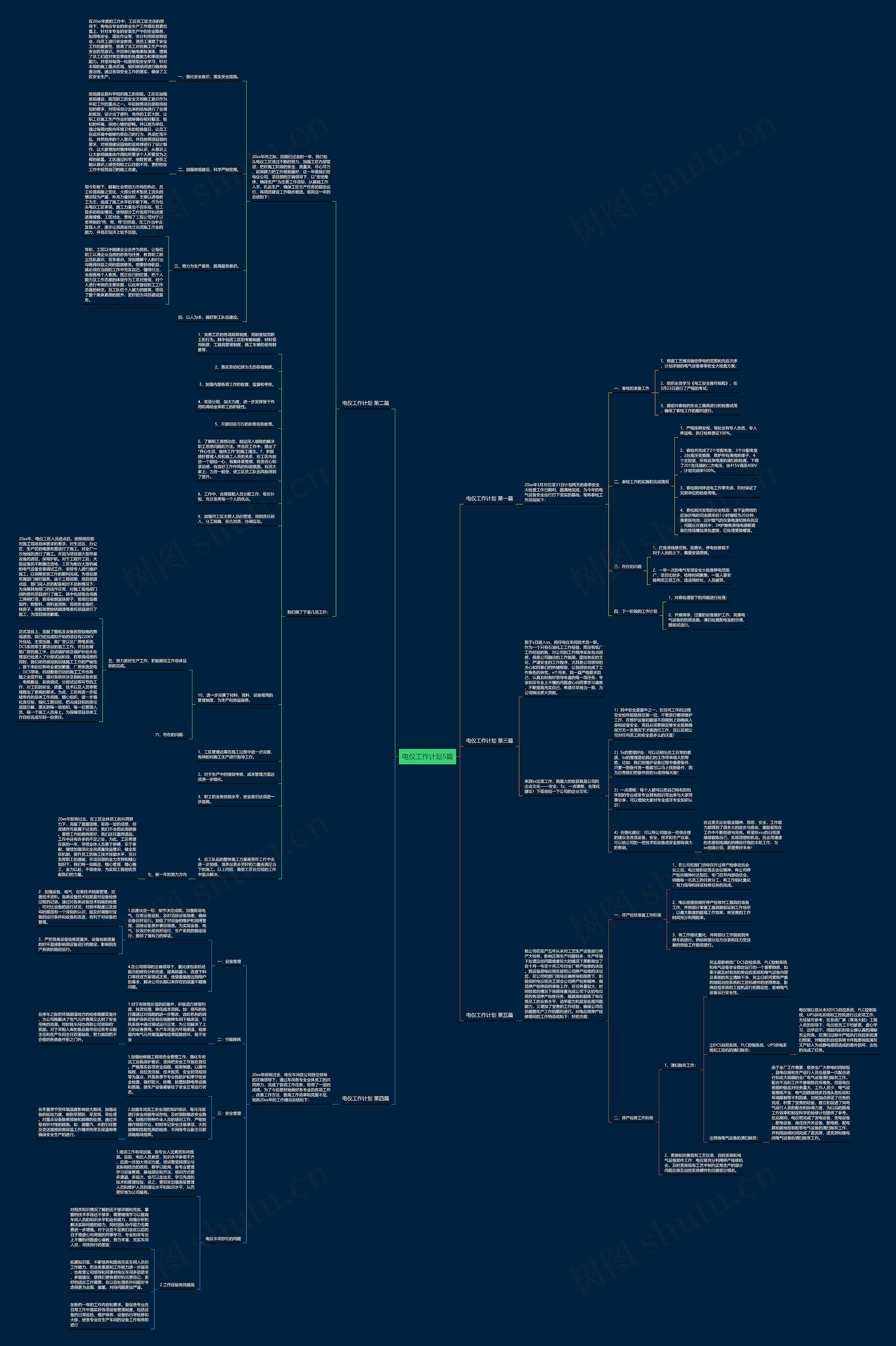 电仪工作计划5篇思维导图
