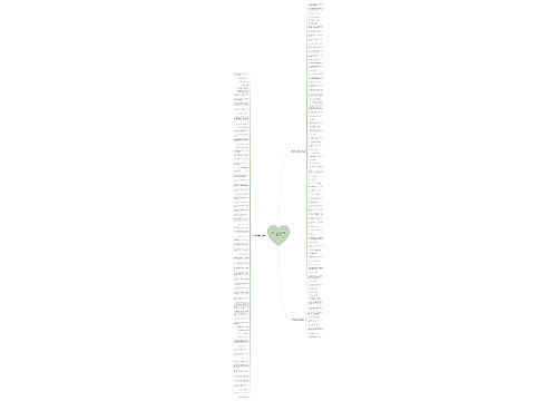 关于收手表的唯美句子精选161句思维导图