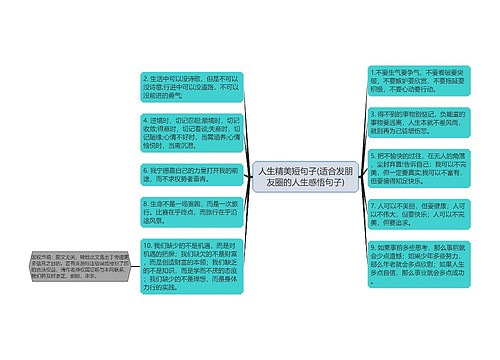 人生精美短句子(适合发朋友圈的人生感悟句子)