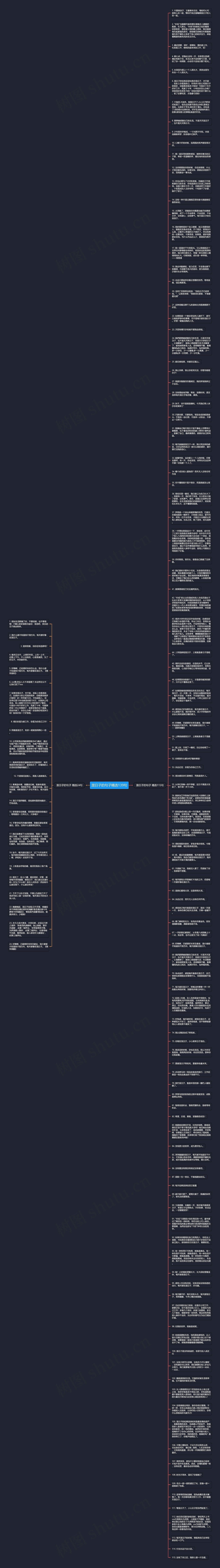 混日子的句子精选139句思维导图