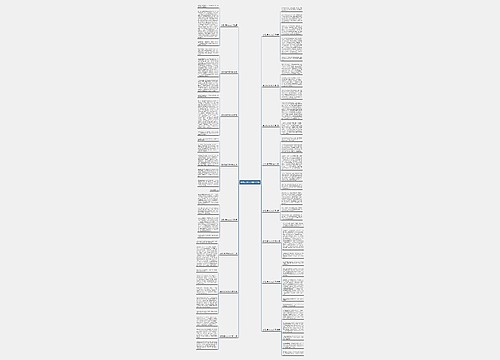 尊师友爱作文400字16篇
