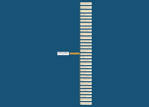 中考成语句子改错精选31句 中考成语句子改错精选31句