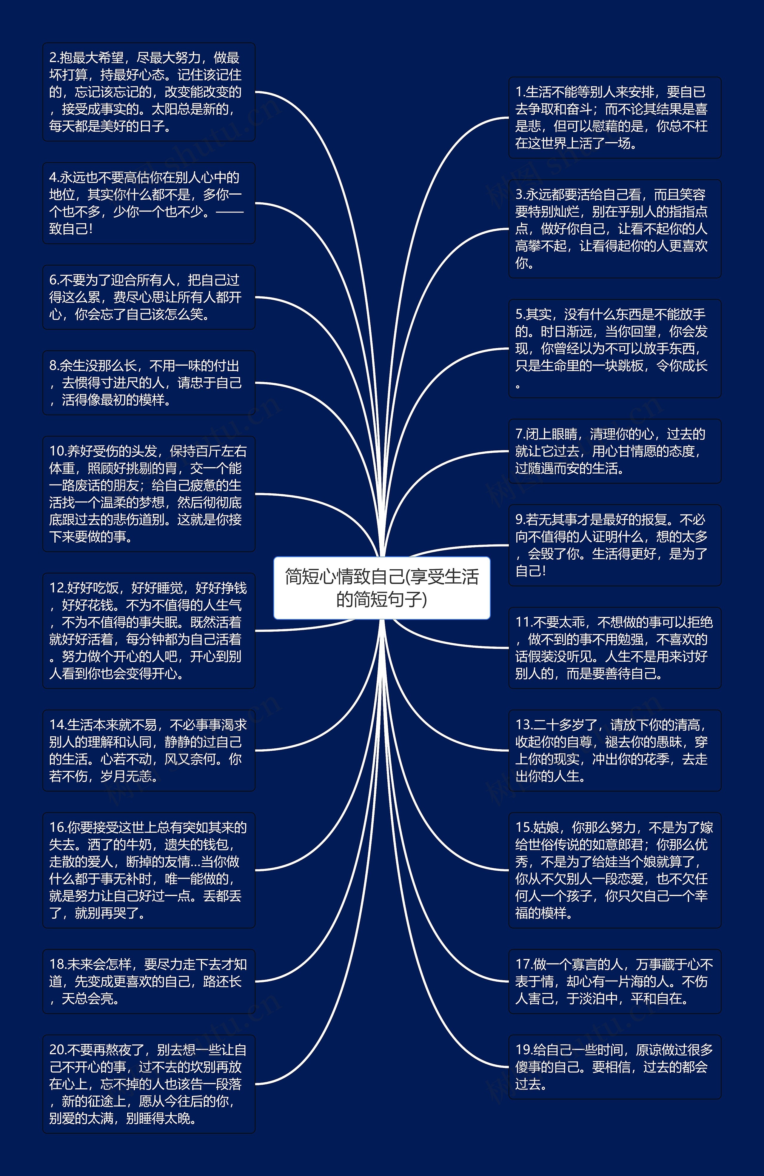 简短心情致自己(享受生活的简短句子)