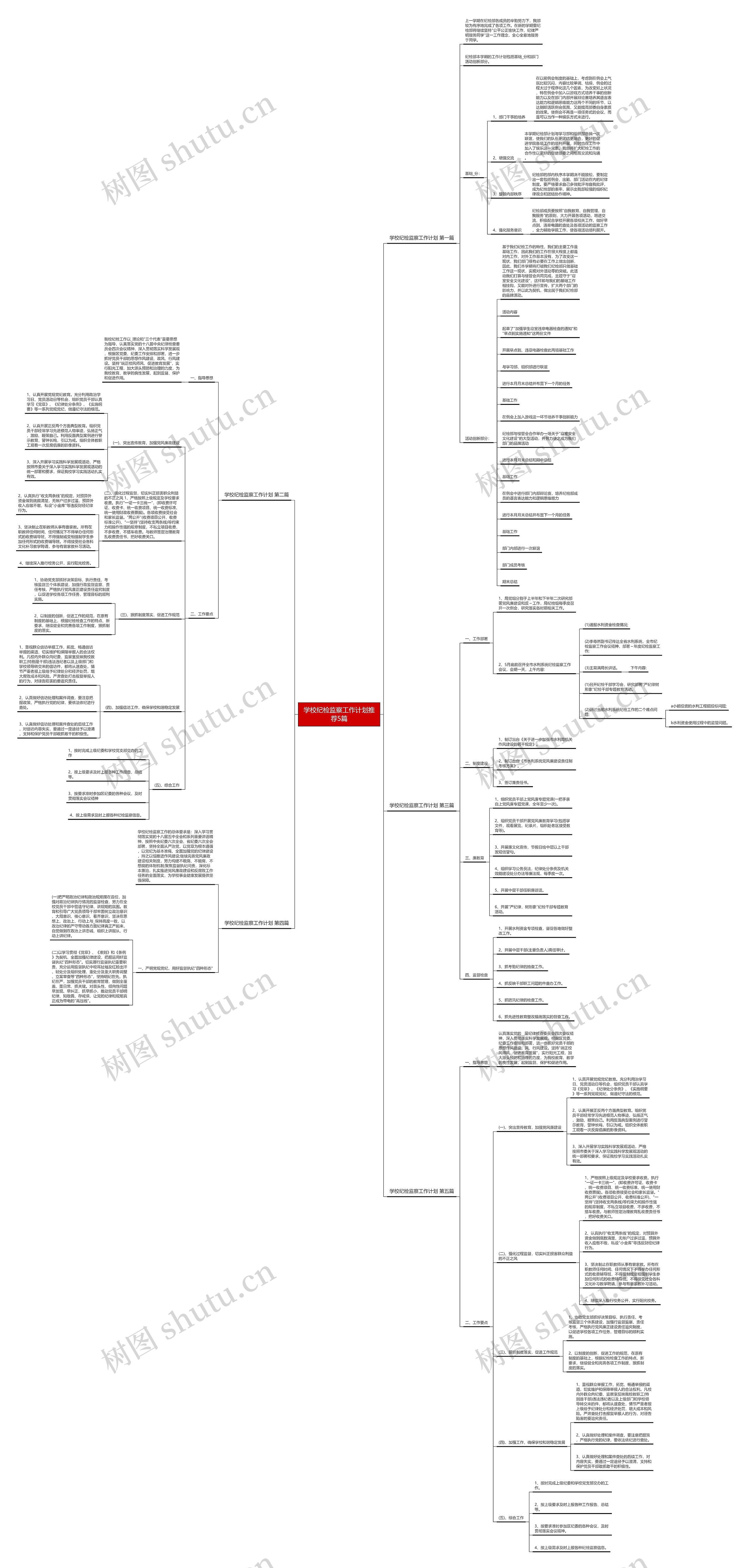 学校纪检监察工作计划推荐5篇思维导图