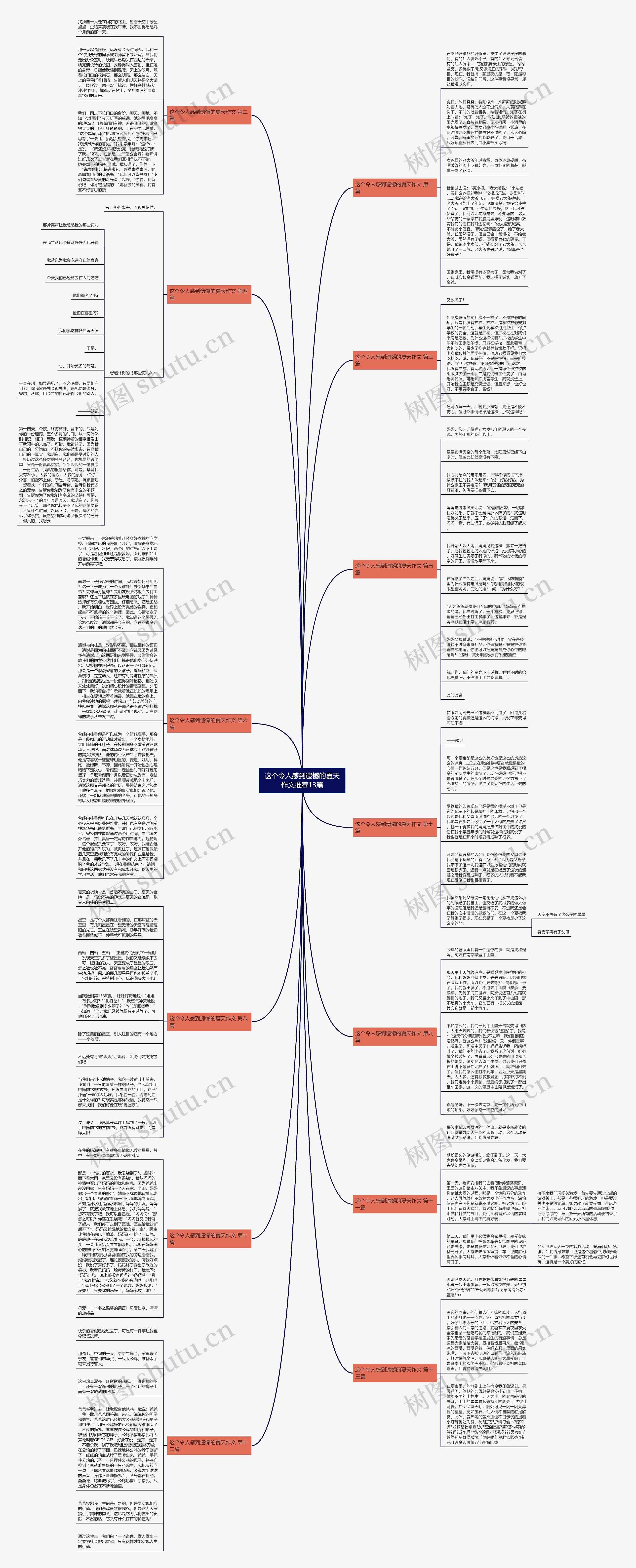 这个令人感到遗憾的夏天作文推荐13篇 这个令人感到遗憾的夏天作文推荐13篇