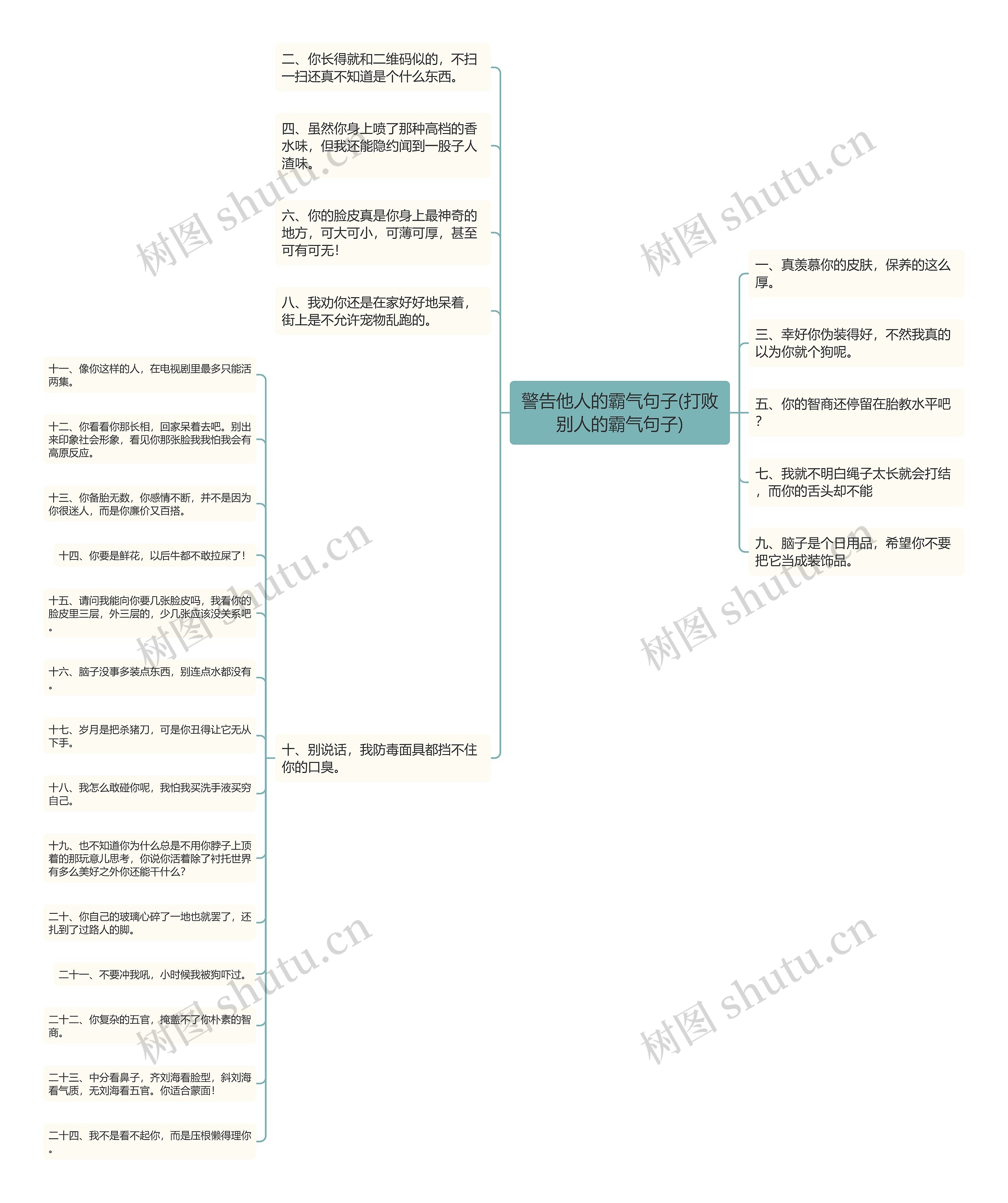 警告他人的霸气句子(打败别人的霸气句子)