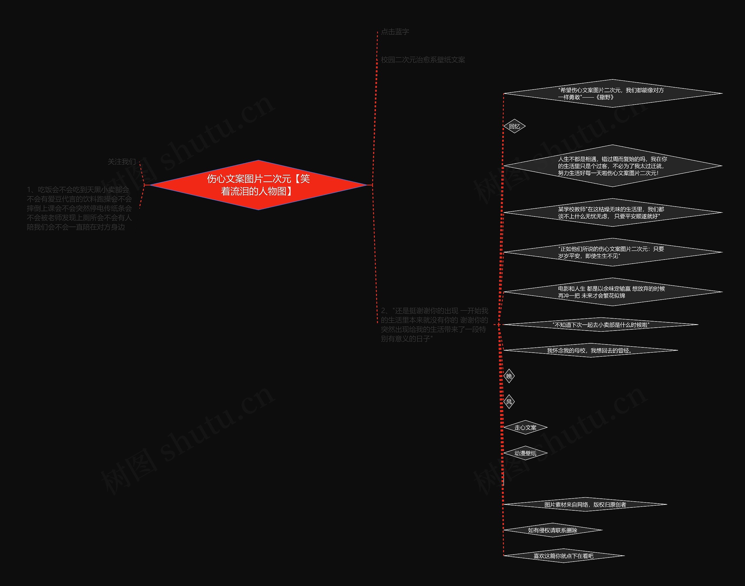 伤心文案图片二次元【笑着流泪的人物图】 伤心文案图片二次元【笑着流泪的人物图】