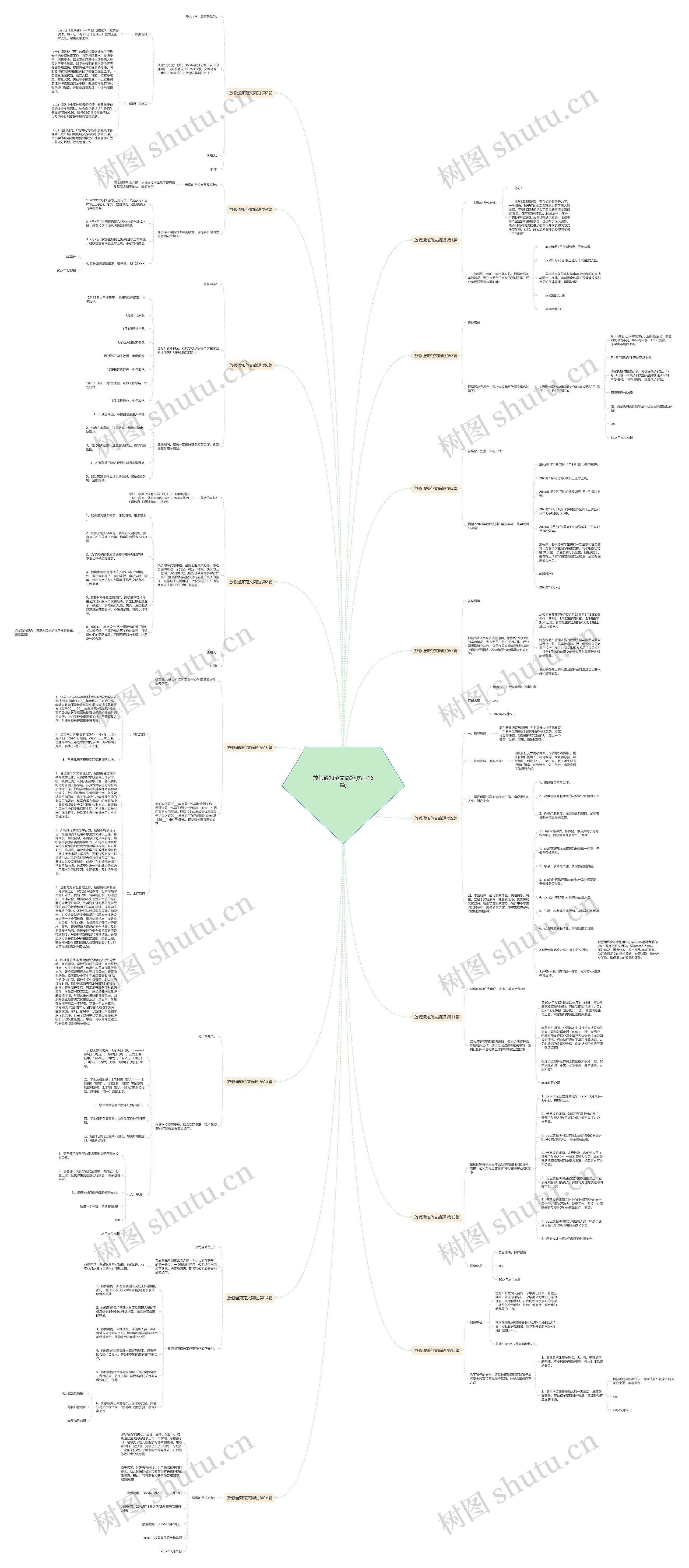 放假通知范文简短(热门16篇)思维导图