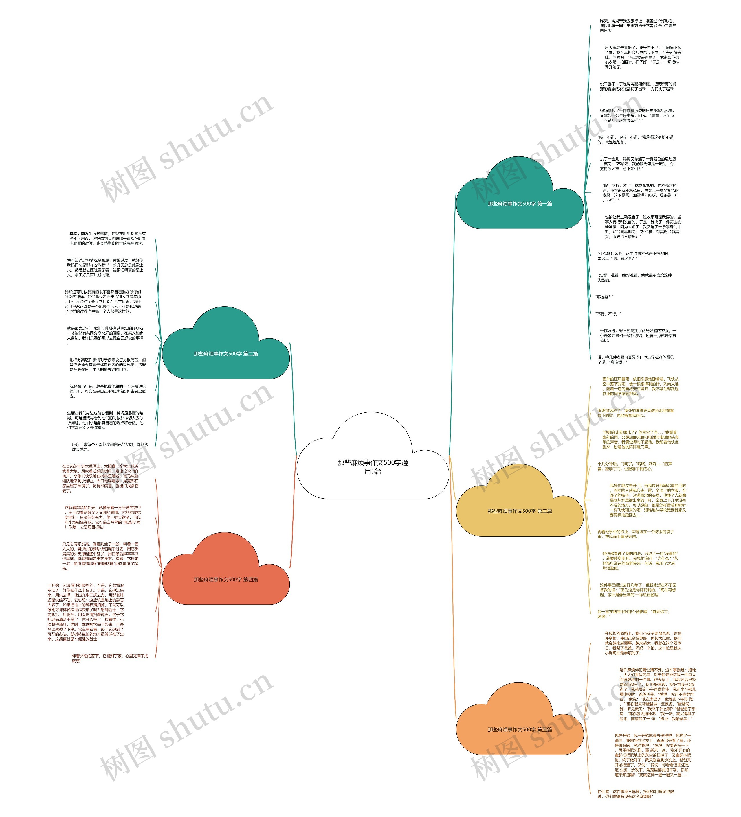 那些麻烦事作文500字通用5篇 那些麻烦事作文500字通用5篇
