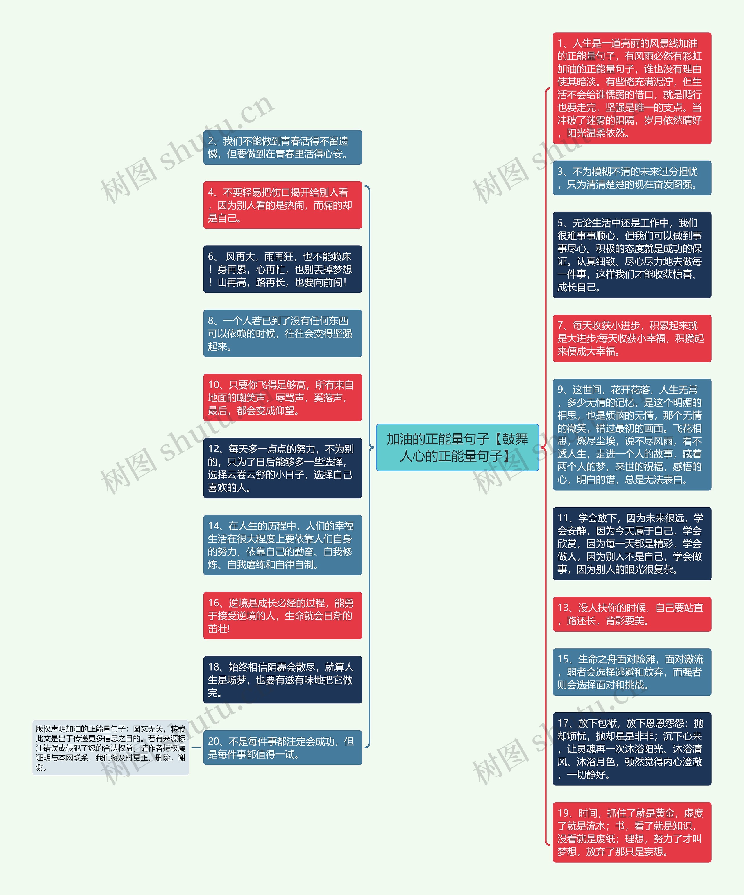 加油的正能量句子【鼓舞人心的正能量句子】