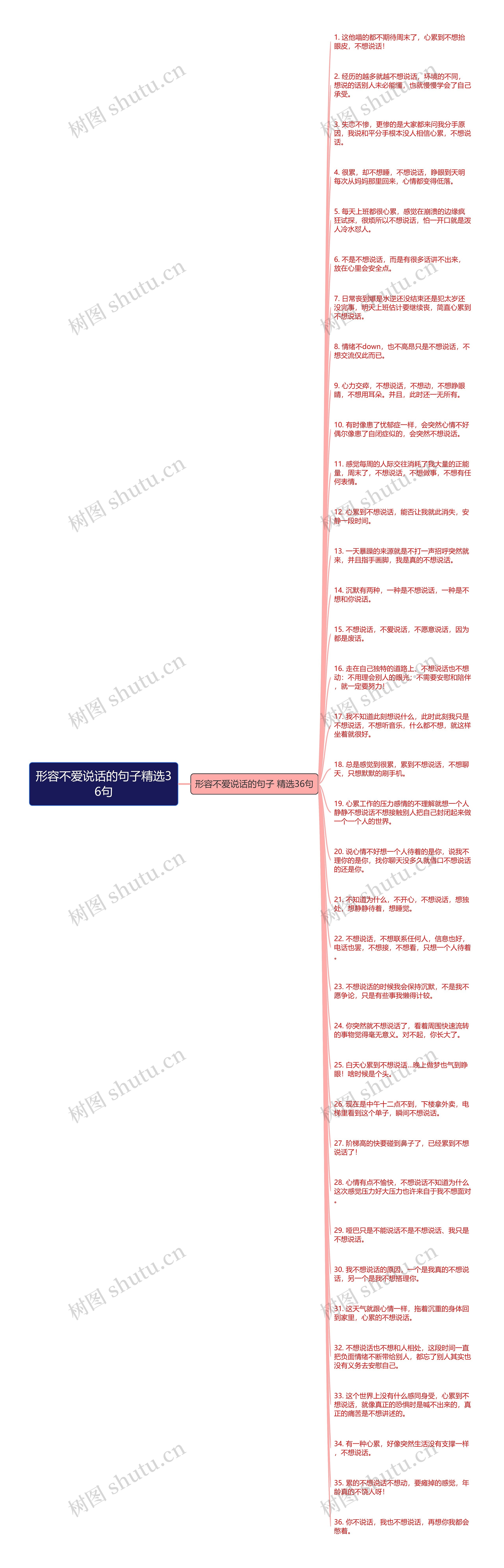 形容不爱说话的句子精选36句