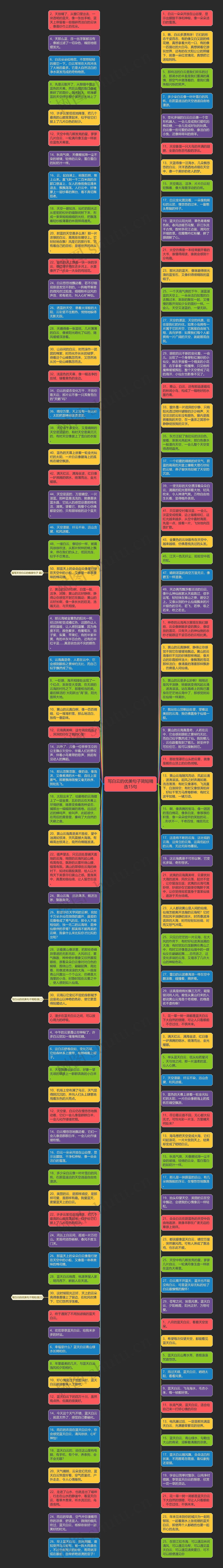 写白云的优美句子简短精选15句思维导图