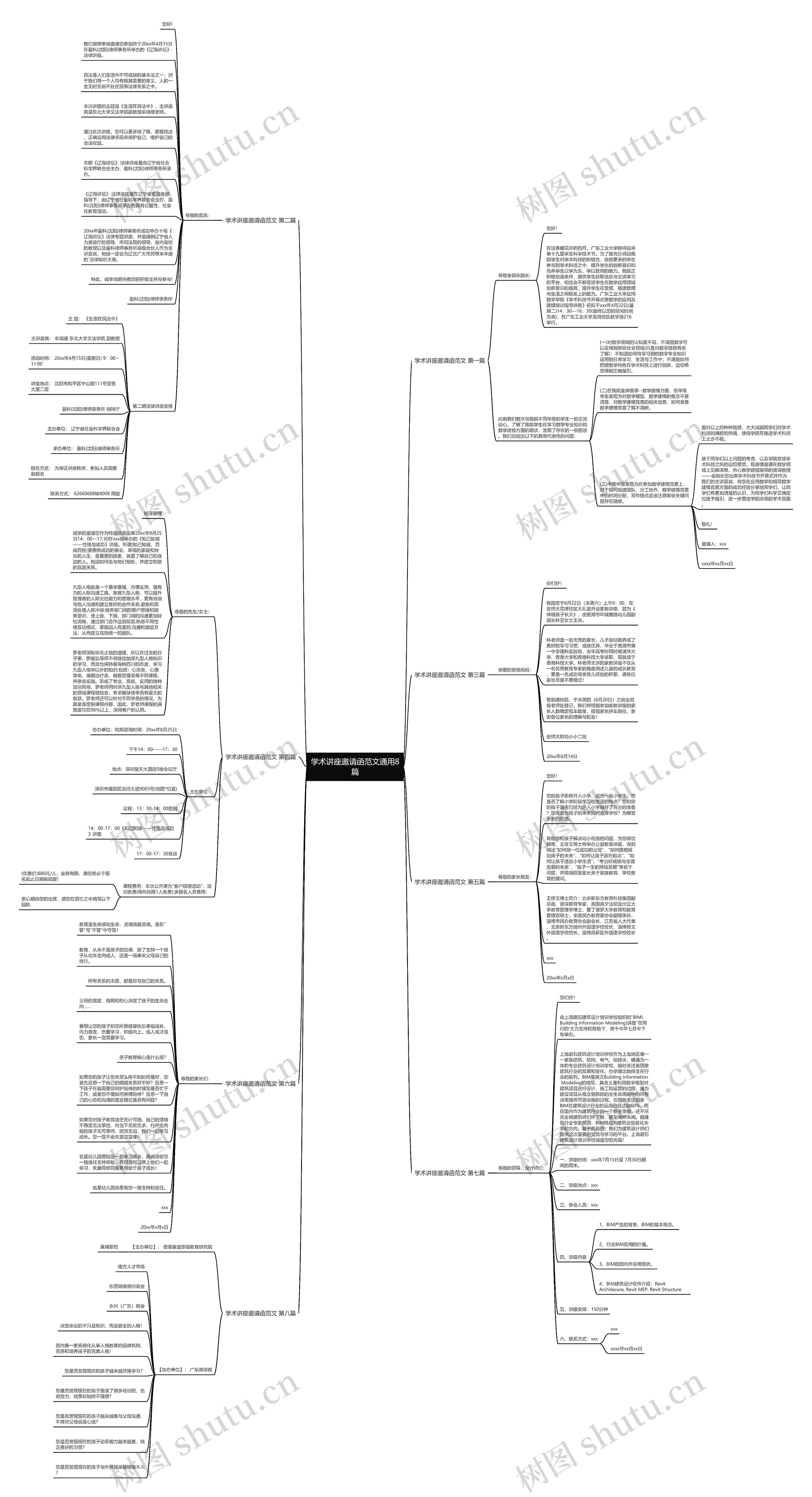 学术讲座邀请函范文通用8篇 学术讲座邀请函范文通用8篇