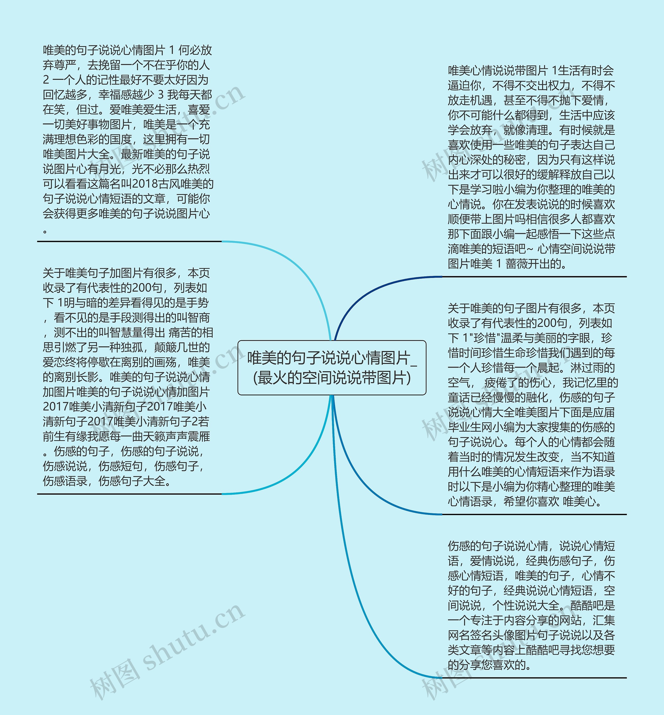 唯美的句子说说心情图片_(最火的空间说说带图片)