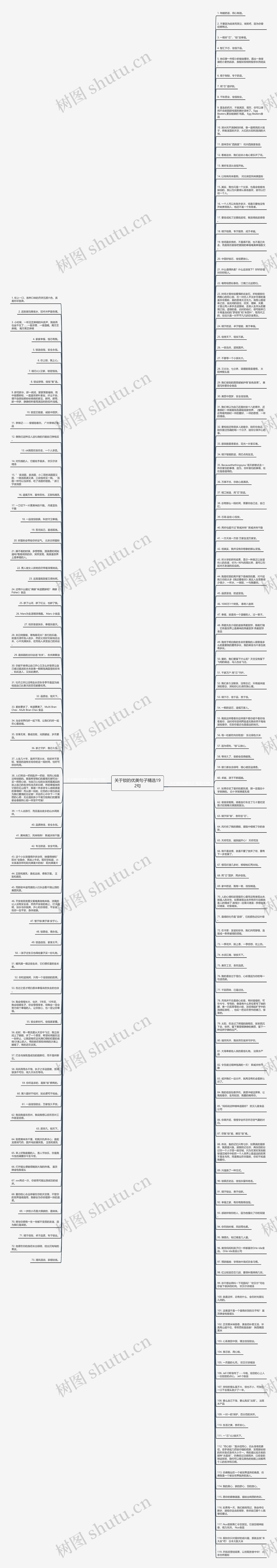 关于锁的优美句子精选192句思维导图