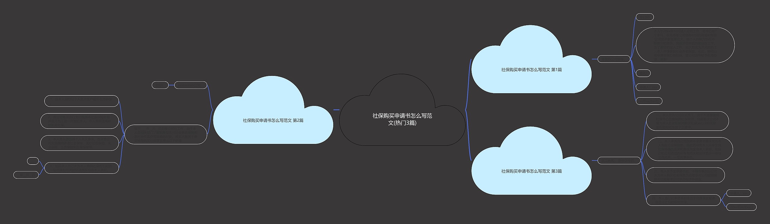 社保购买申请书怎么写范文(热门3篇)思维导图