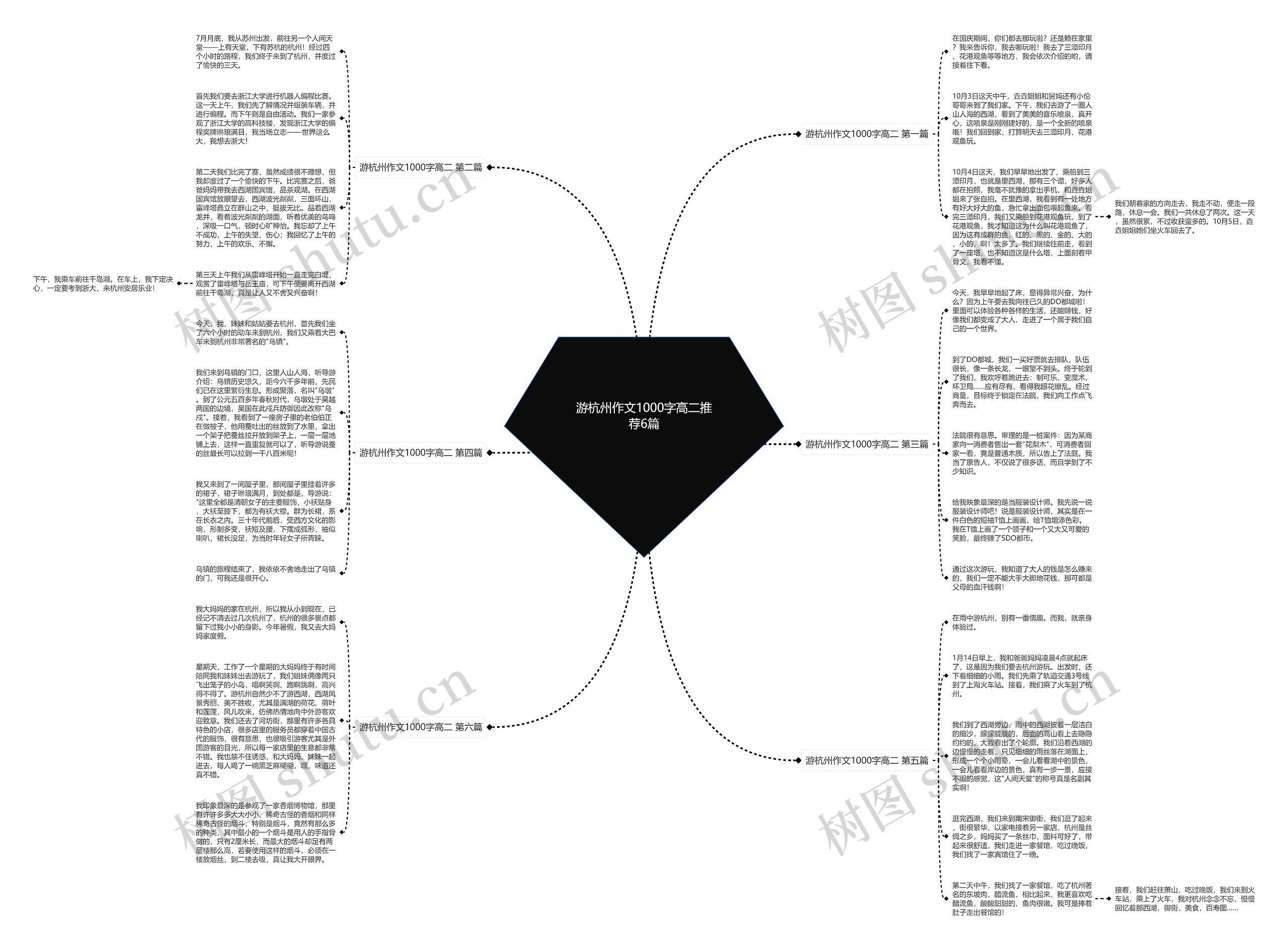 游杭州作文1000字高二推荐6篇 游杭州作文1000字高二推荐6篇