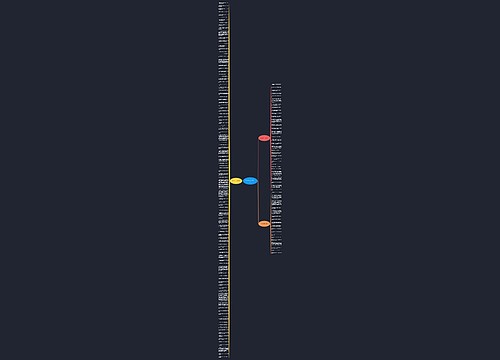 人物对话句子一句精选157句