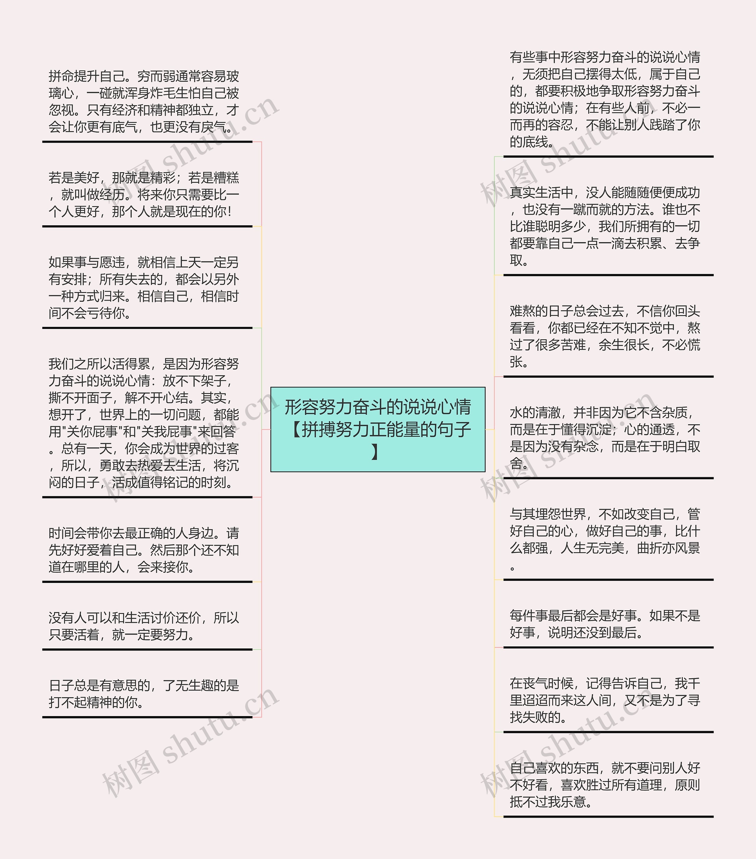 形容努力奋斗的说说心情【拼搏努力正能量的句子】