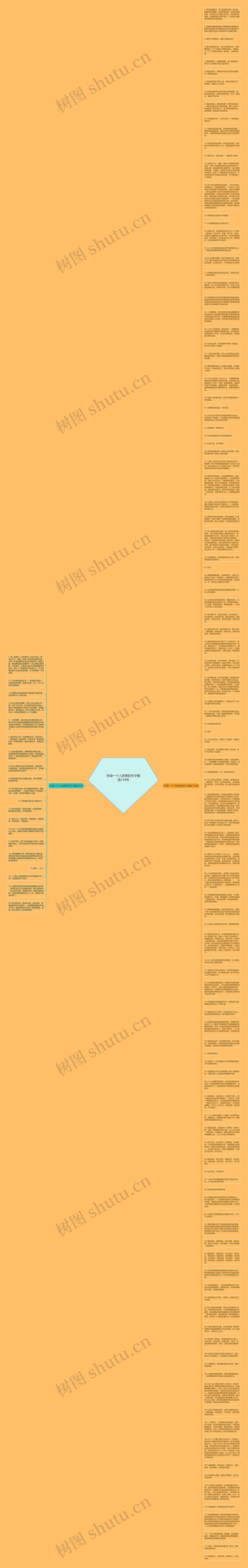 形容一个人妖孽的句子精选134句思维导图