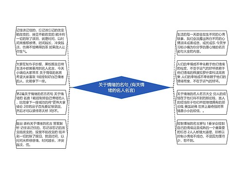 关于情绪的名句_(有关情绪的名人名言)