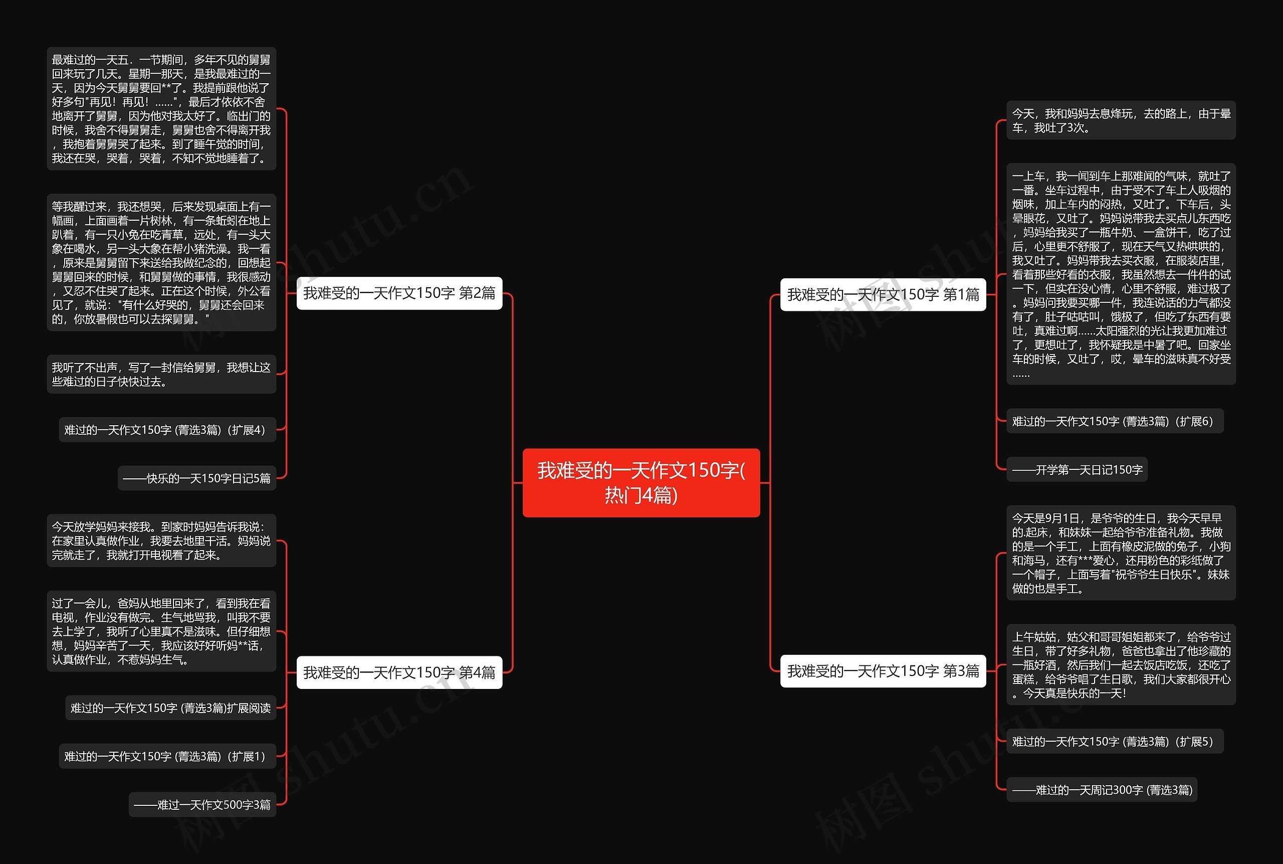 我难受的一天作文150字(热门4篇) 我难受的一天作文150字(热门4篇)