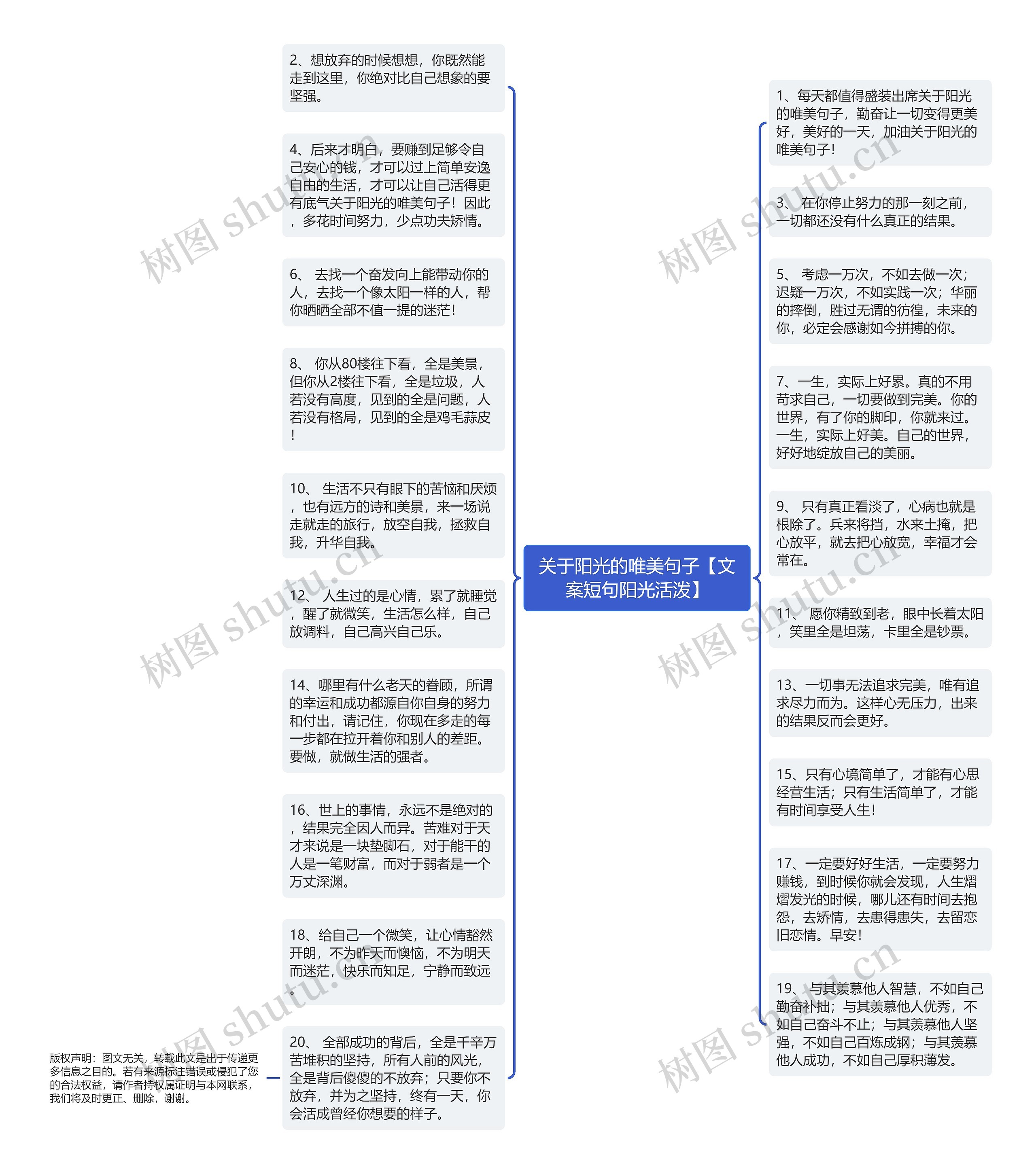 关于阳光的唯美句子【文案短句阳光活泼】